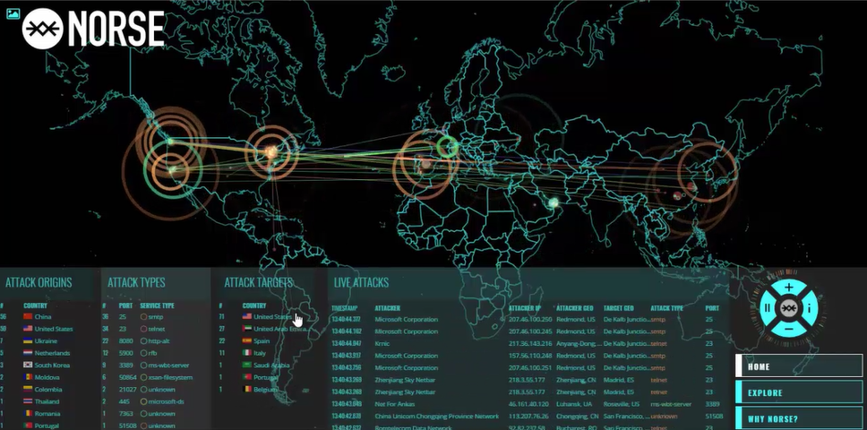 seguretat internet